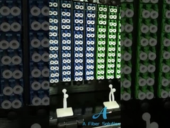 Kerangka distribusi optik berkualitas tinggi3