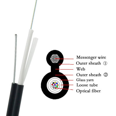 Kabel Serat Optik Luar Ruangan GJYXC8H 8 Kekuatan FRP G.652D LSZH 12 Core Single Mode