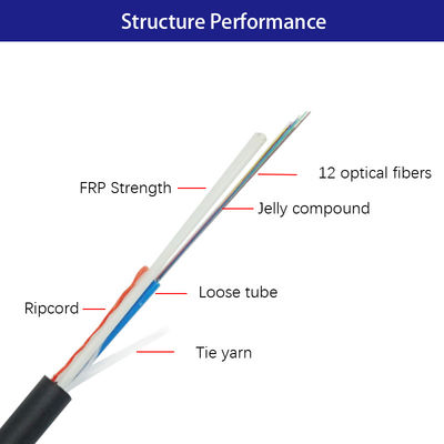 OM1 Single Mode Fiber Optic Cable Kekuatan FRP Untuk Outdoor