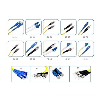 SC APC - SC APC Kabel Patch Kabel Serat Single Mode G657A 9/125 Simplex Rangkap
