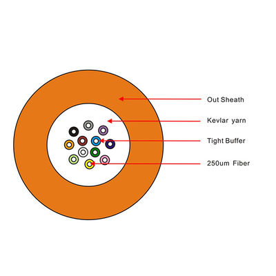 FTTH Indoor 12 kabel serat optik inti OM3 / kabel distribusi serat optik