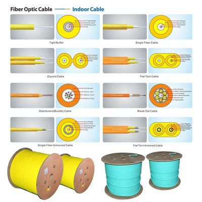 pabrik 1 inti 0.9mm Corning penyangga ketat simpleks kabel serat optik mode tunggal dalam ruangan harga 1km
