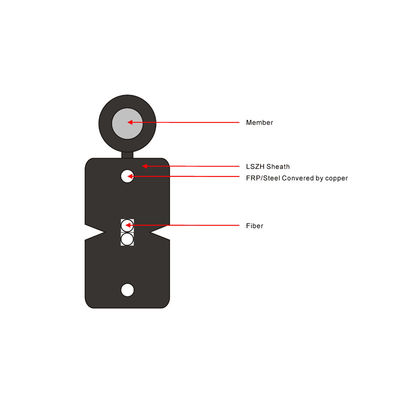 Pabrik Gratis sampel 1,2,4 core kabel drop FTTH serat optik