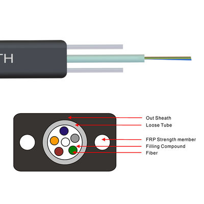 GJXH GJXCH 1,2,4,6,8,12 Cores FTTH datar kabel serat optik indoor / outdoor Drop Cable