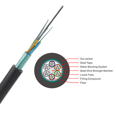 Pasokan Pabrik OEM ADSS GYTA GYTS GYXTW 4 8 12 24 48 96 144 288 Kabel Serat Optik Inti, Kabel Serat Optik Luar Harga