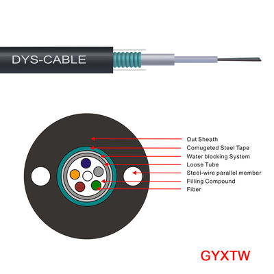 2/4/6/8/12/16/24 Core Single Mode Kabel Serat Optik Luar Lapis Baja G657A GYXTW