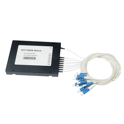 WDM CWDM Dwdm Mux Demux Module 16 Channel 18 Channel Untuk Telekomunikasi