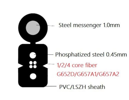 Pasokan FTTH 4 core Loose Tube kabel serat optik jenis kabel komunikasi