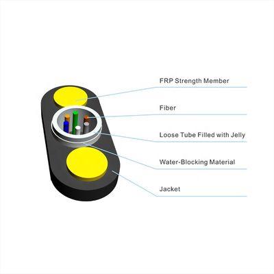 Kekuatan FRP Kabel Serat Optik GYFXTY 24 Core Single Mode Untuk Luar Ruangan