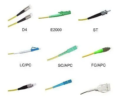 Konektor Serat Optik Khusus, Konektor SC Cepat Sesuai RoHS
