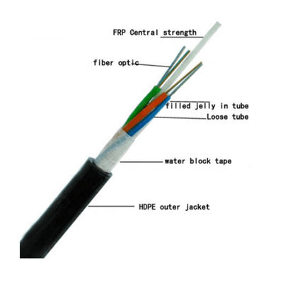 Kabel Baja Kekuatan Anggota Serat Optik Kabel Aramid Benang OS2 Efisien